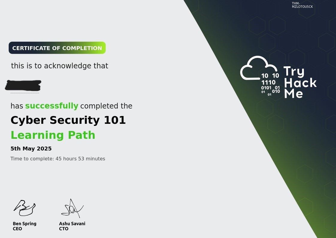 TryHackMe certificate